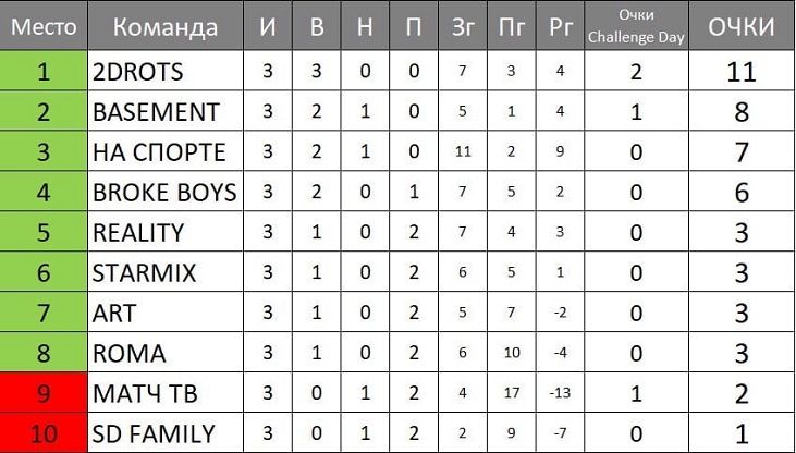 МФЛ.jpg