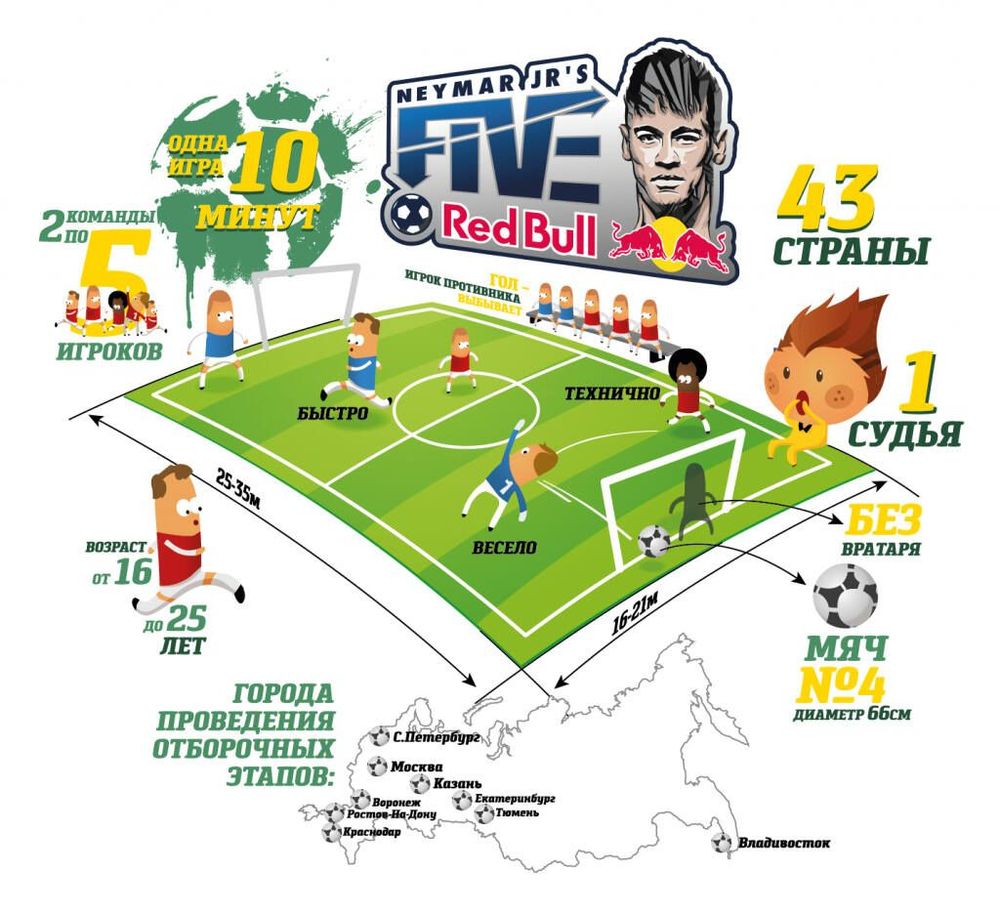 Этап турнира Неймара пройдет в Петербурге