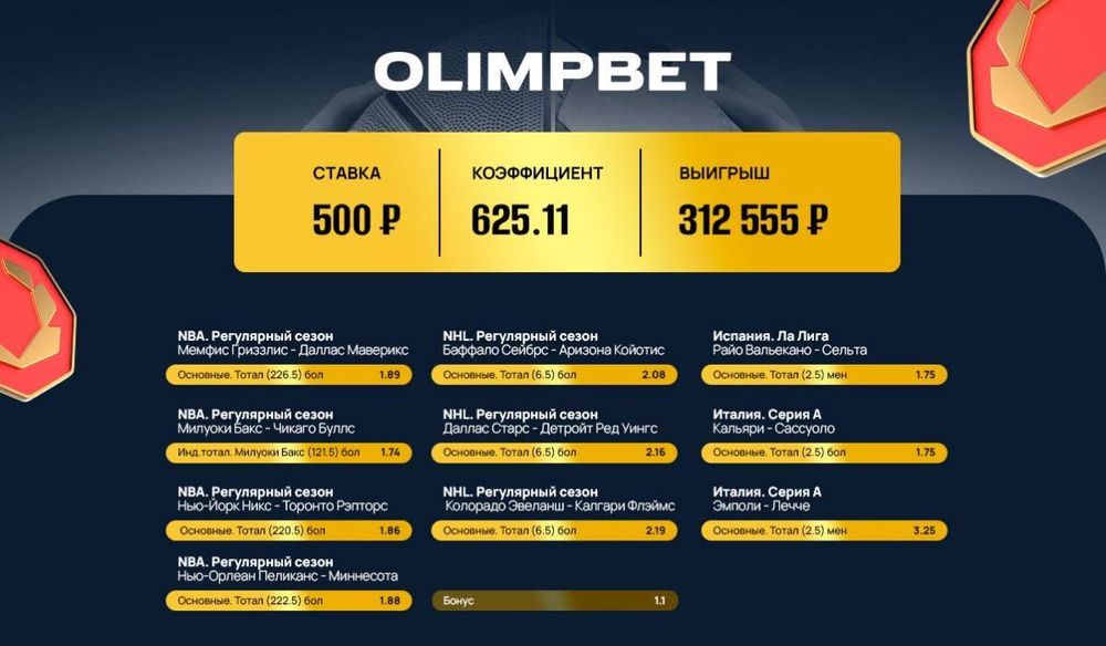 Клиент OLIMPBET составил экспресс, который принес ему 312 тысяч рублей