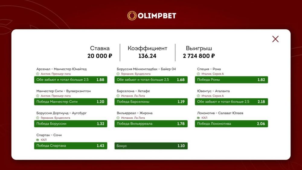Клиент Olimpbet сыграл по-крупному и сорвал куш – больше двух с половиной миллионов рублей