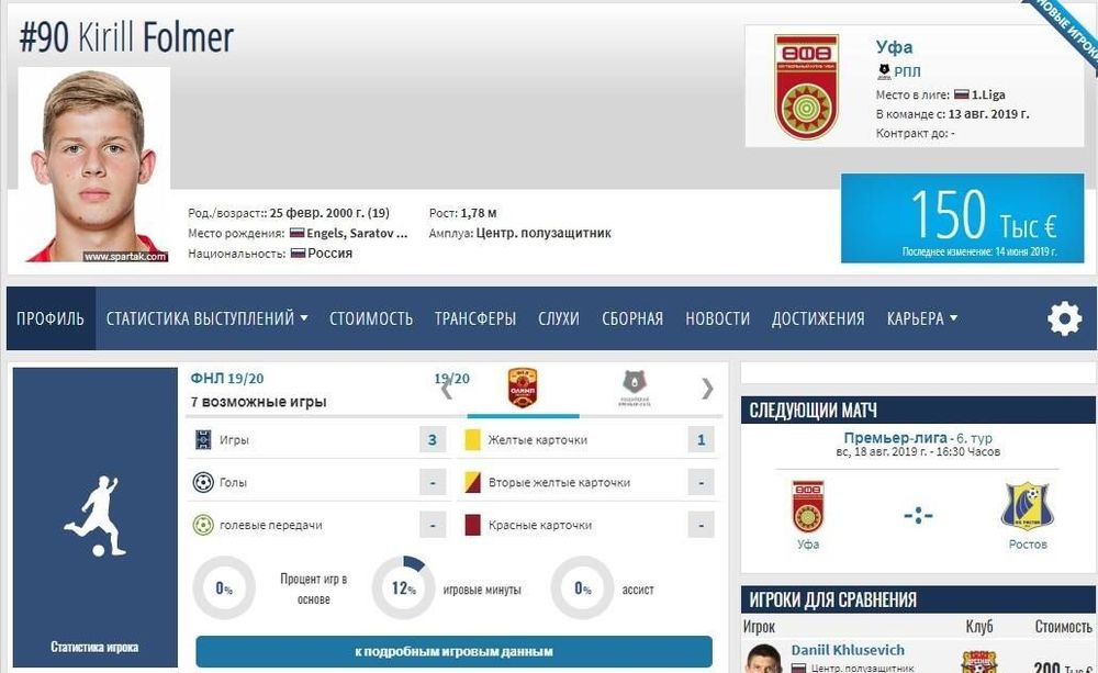 «Уфа» объявила о переходе воспитанника «Спартака» Фольмера «Уфа» объявила о переходе воспитанника «Спартака» Фольмера
