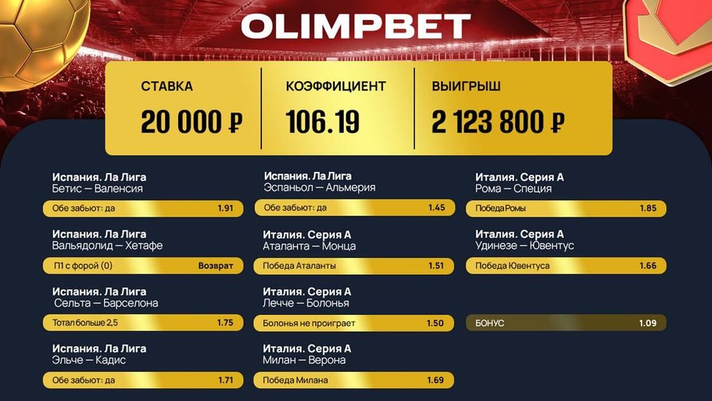 Последние матчи Ла Лиги и Серии А принесли клиенту Olimpbet больше двух миллионов