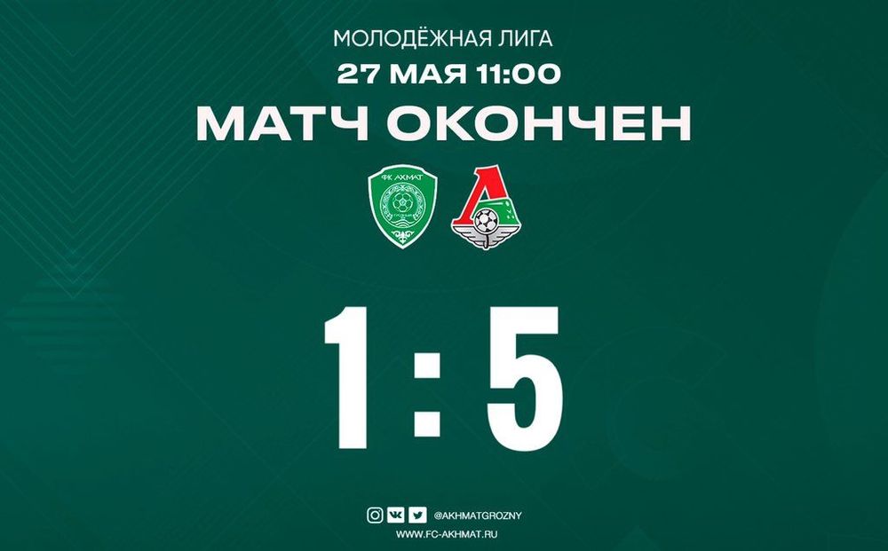 Матч в Грозном между молодежными командами «Ахмата» и «Локомотива» завершился потасовкой и удалениями