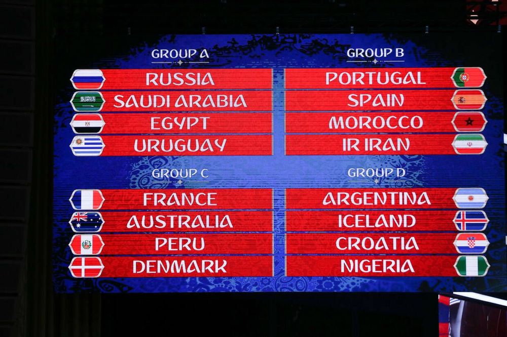 Календарь чемпионата мира по футболу в России