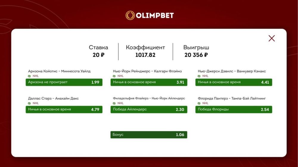 Клиент Olimpbet поставил на матчи НХЛ и превратил 20 рублей в 20 000