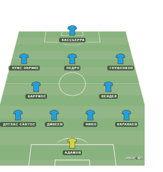 lineup11-tactic.png