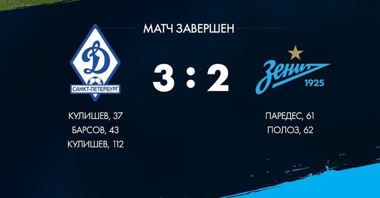 Клубы РПЛ опять «сольются» на ранних стадиях Кубка России. И это правильно