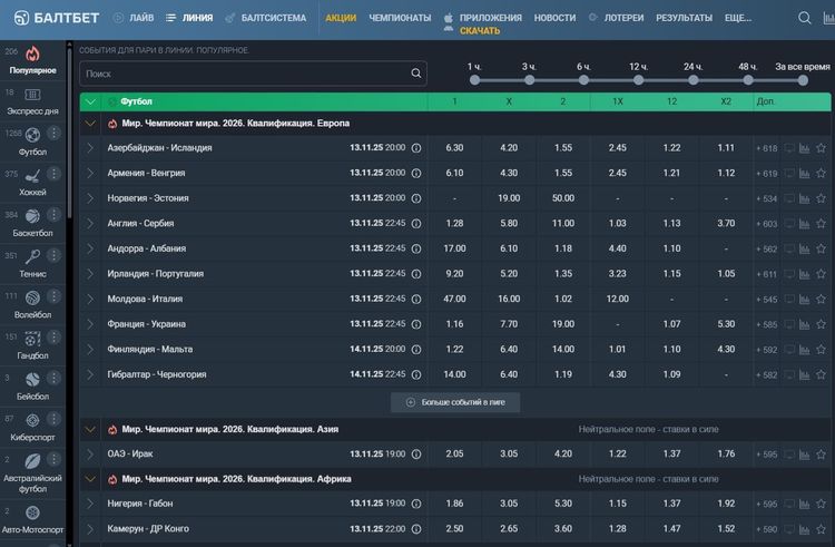 Линия ставок на спорт в Балтбет