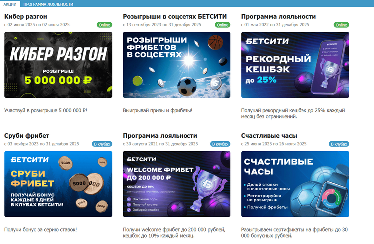 Актуальные промо Бетсити