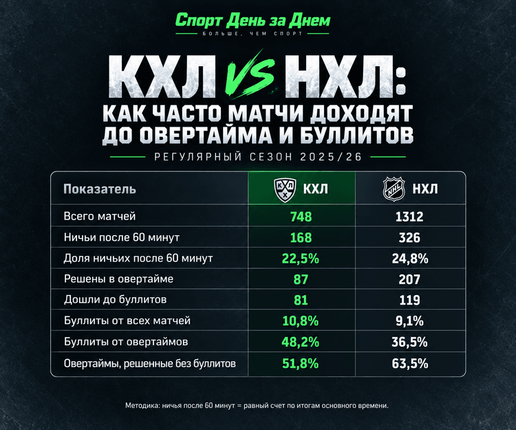 ChatGPT Image 10 сент. 2026 г., 15_24_01.png