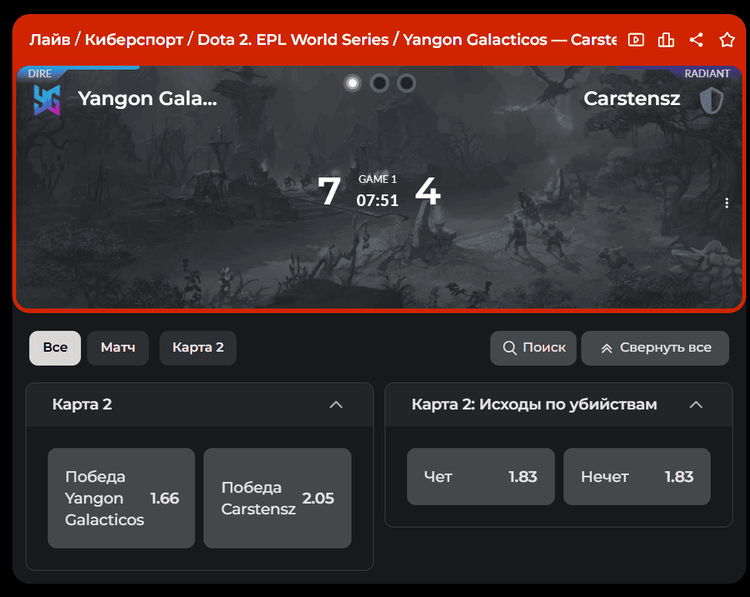 Под конец киберспортивного матча в росписи остается небольшое количество маркетов