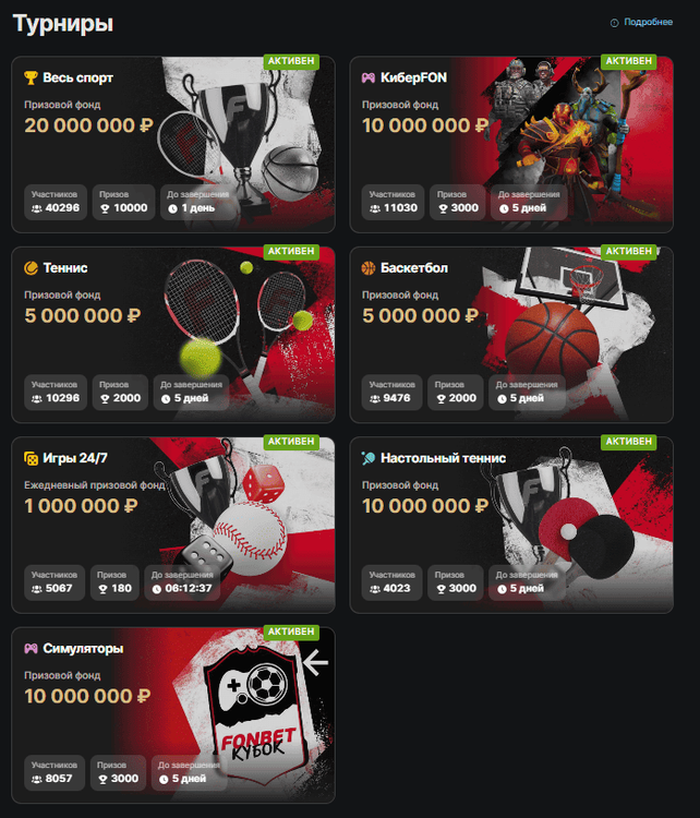 Промо-турниры в букмекерской конторе Фонбет