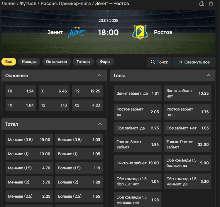 Роспись матча «Зенит» — «Ростов»