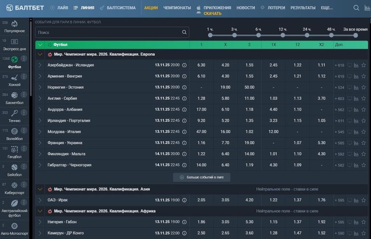 Линия ставок на футбол в Балтбет