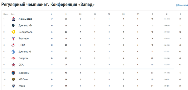 Снимок экрана 2026-02-15 174623.png