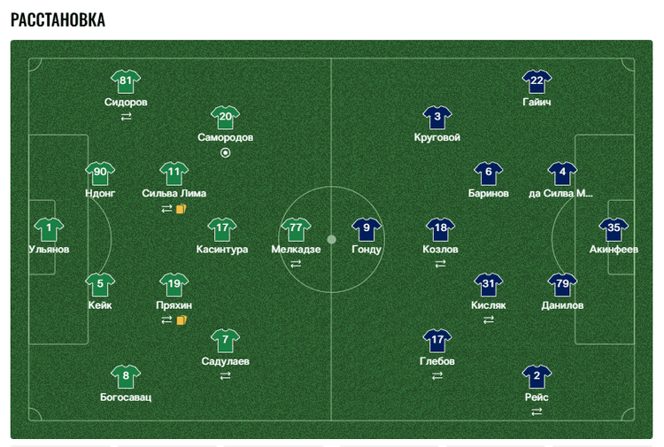 Снимок экрана 2026-03-01 215008.png