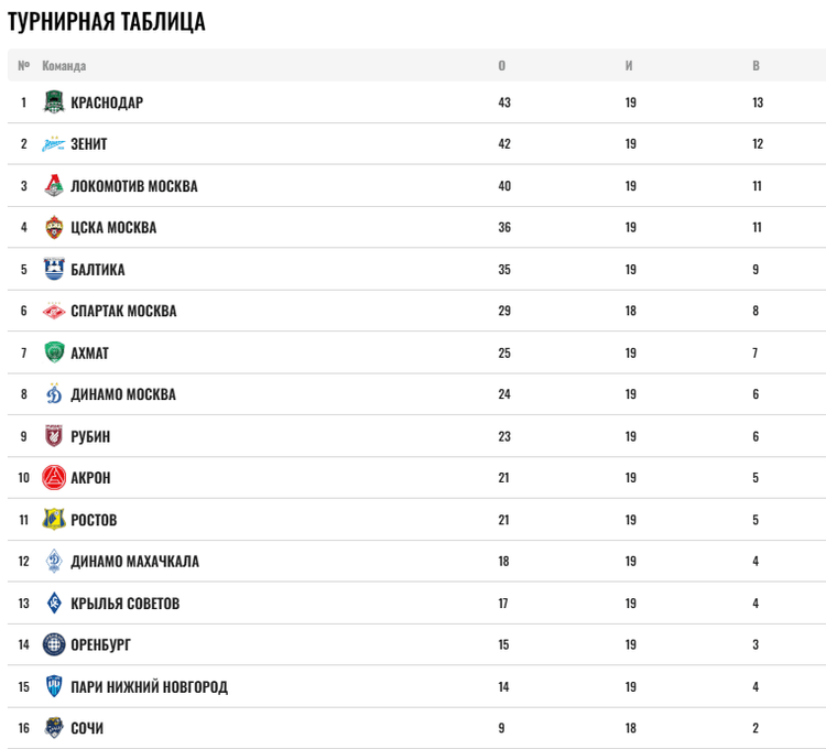 Снимок экрана 2026-03-01 215032.png