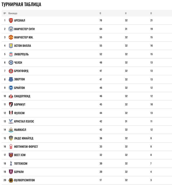 Снимок экрана 2026-04-18 140303.png