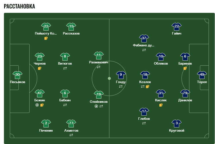 Снимок экрана 2026-04-18 165015.png