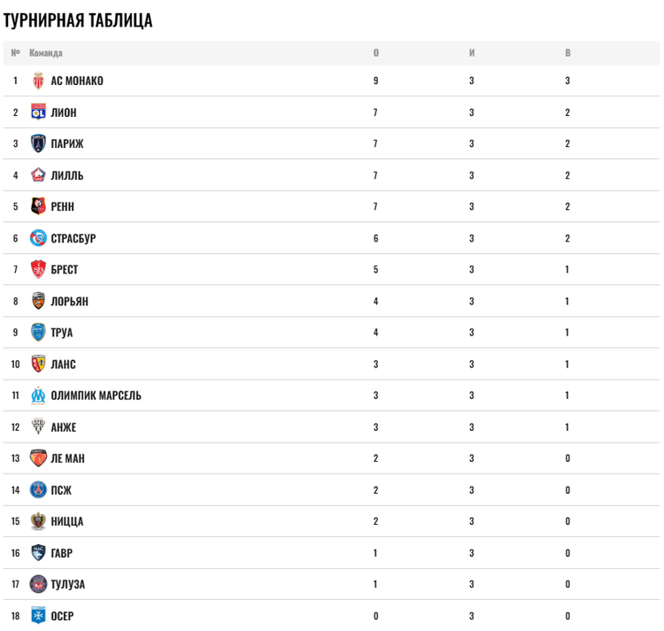 Снимок экрана 2026-09-07 202535.png