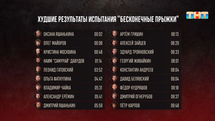 Титаны_бесконечные прыжки.jpg