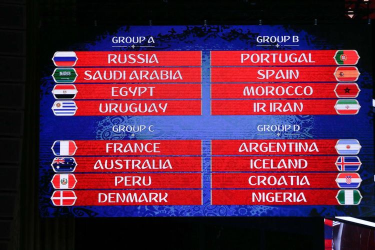 Календарь чемпионата мира по футболу в России