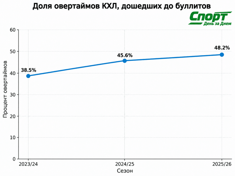 ddf2f7d8-72f7-4af4-a973-b909d35b061a.png