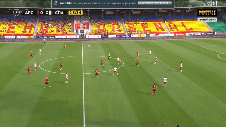 У «Спартака» нет игры. Руй Витория может быть отправлен в отставку?