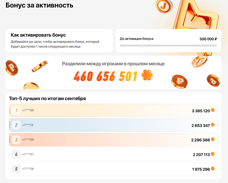 Бонус за активность Винлайн