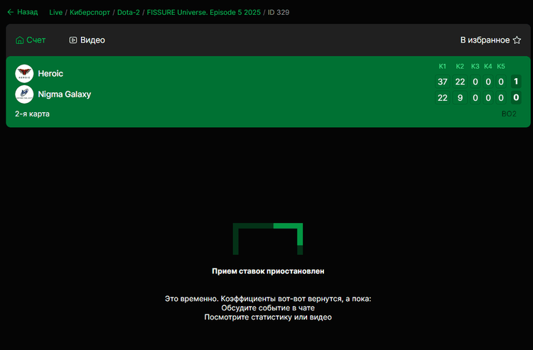 На некоторые матчи букмекер приостанавливает прием пари