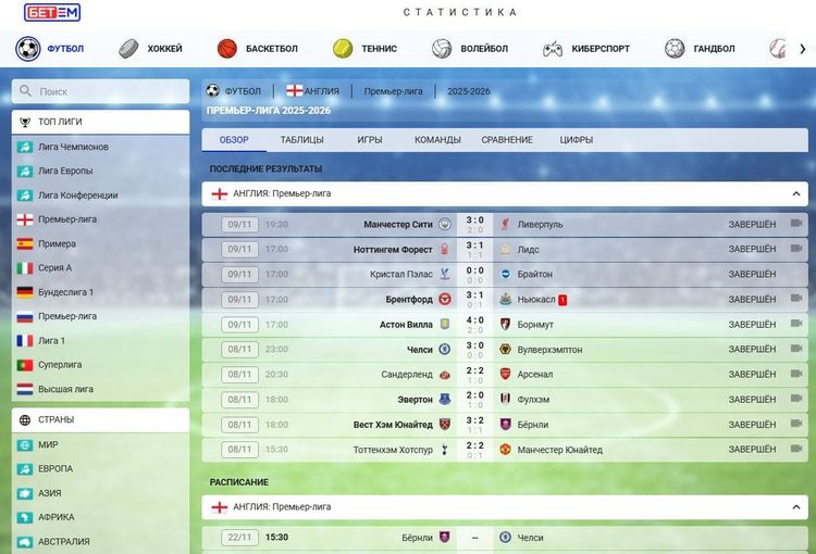 Раздел со статистикой и результатами