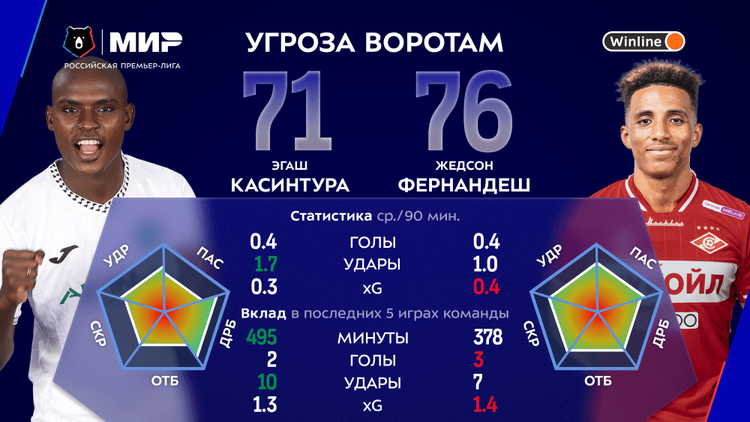 рпл сошл 3.png