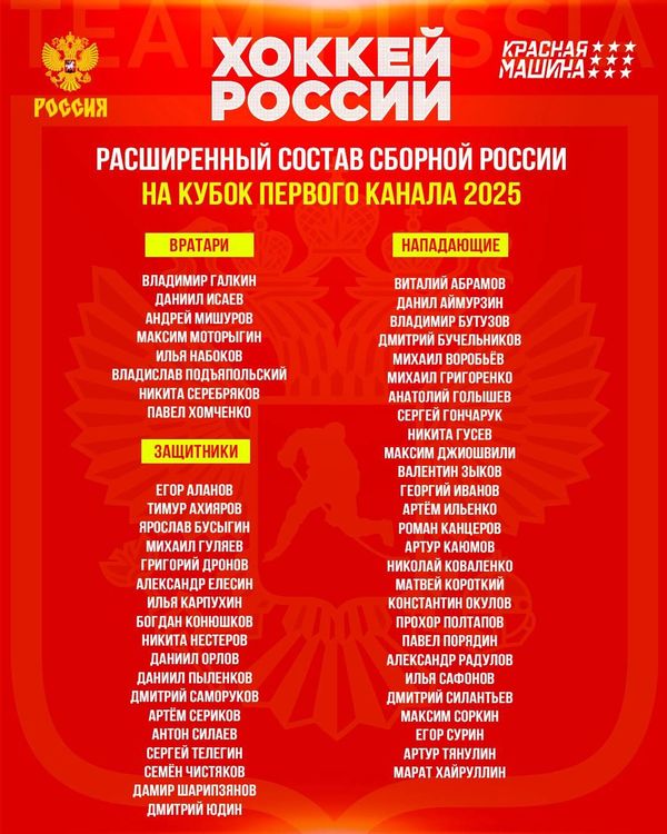 сборная россии хоккей состав.jpg