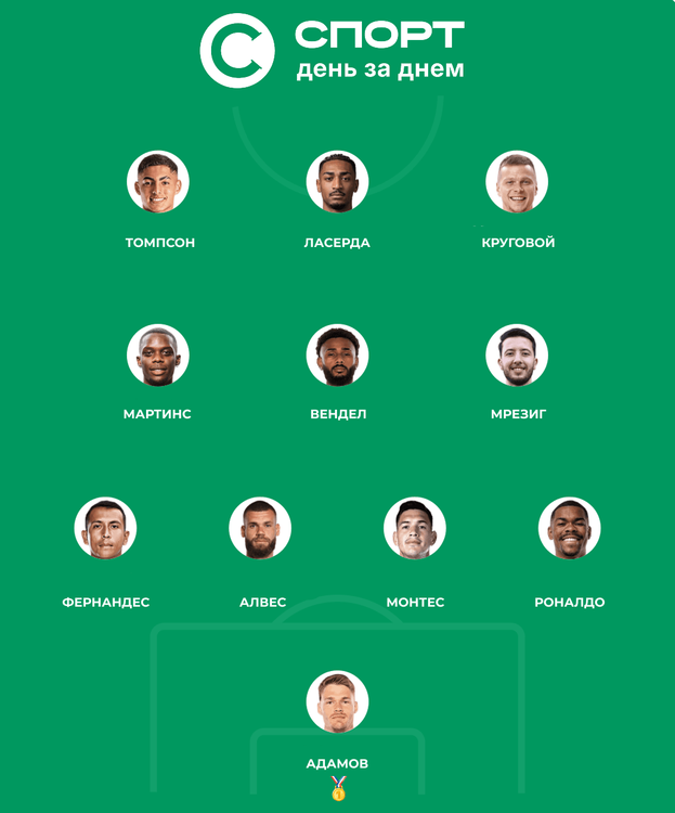 сборная тура.png