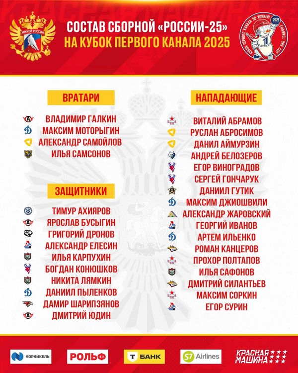 состав сборной россии на кубок первого канала.jpg
