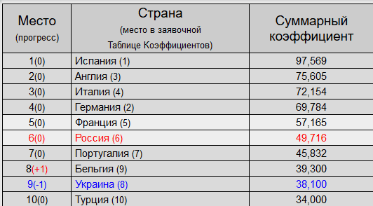 image not found