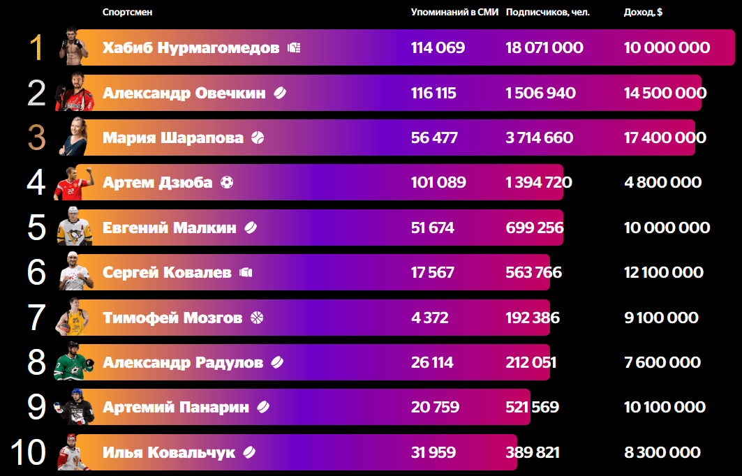 image not found
